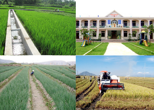 Quảng Ninh Hơn 38 000 tỷ đồng tín dụng phục vụ chương trình xây dựng nông thôn mới